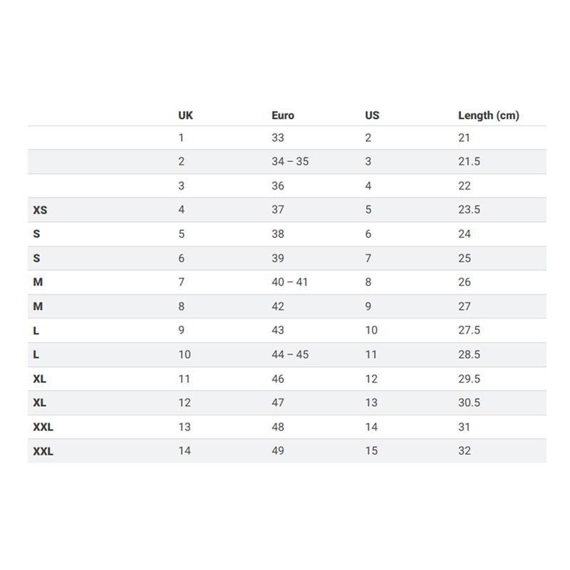 Palm Descender padlesko