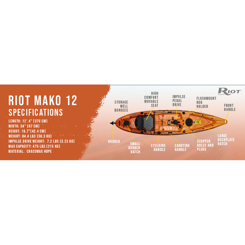 Riot Mako 12